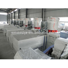 SRL Plastic mixer Plastic powder mixer